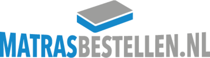 Pay in3 terms at Matrasbestellen