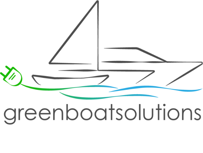 Bij greenboatsolutions GmbH betalen met in3